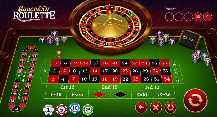 Как правильно играть в классическую рулетку Правила игры в классическую рулетку