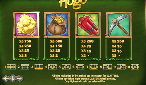 Таблица выплат в Hugo Символы с выплатами в Хьюго