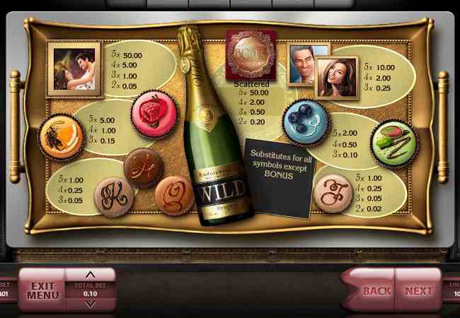 Символы в автомате Макаруны Таблица выплат в автомате Macarons