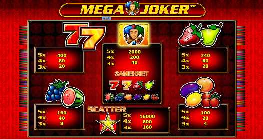Символы в автомате Mega Joker Таблица выплат в слоте Mega Joker